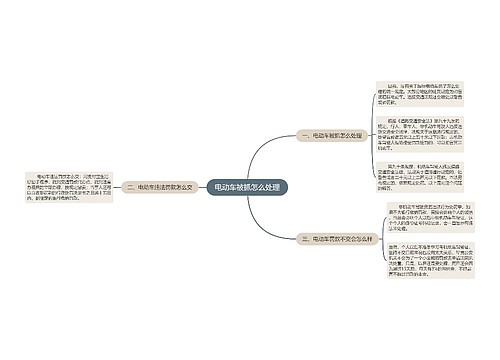 电动车被抓怎么处理