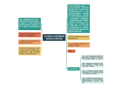 2020国家公务员判断推理排除他因法例题讲解