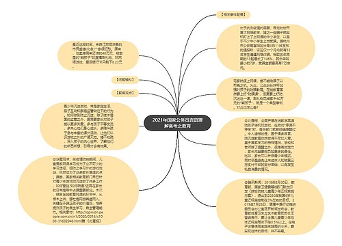 2021年国家公务员言语理解备考之教育