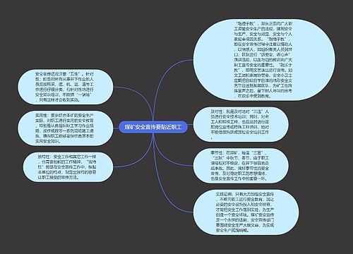 煤矿安全宣传要贴近职工