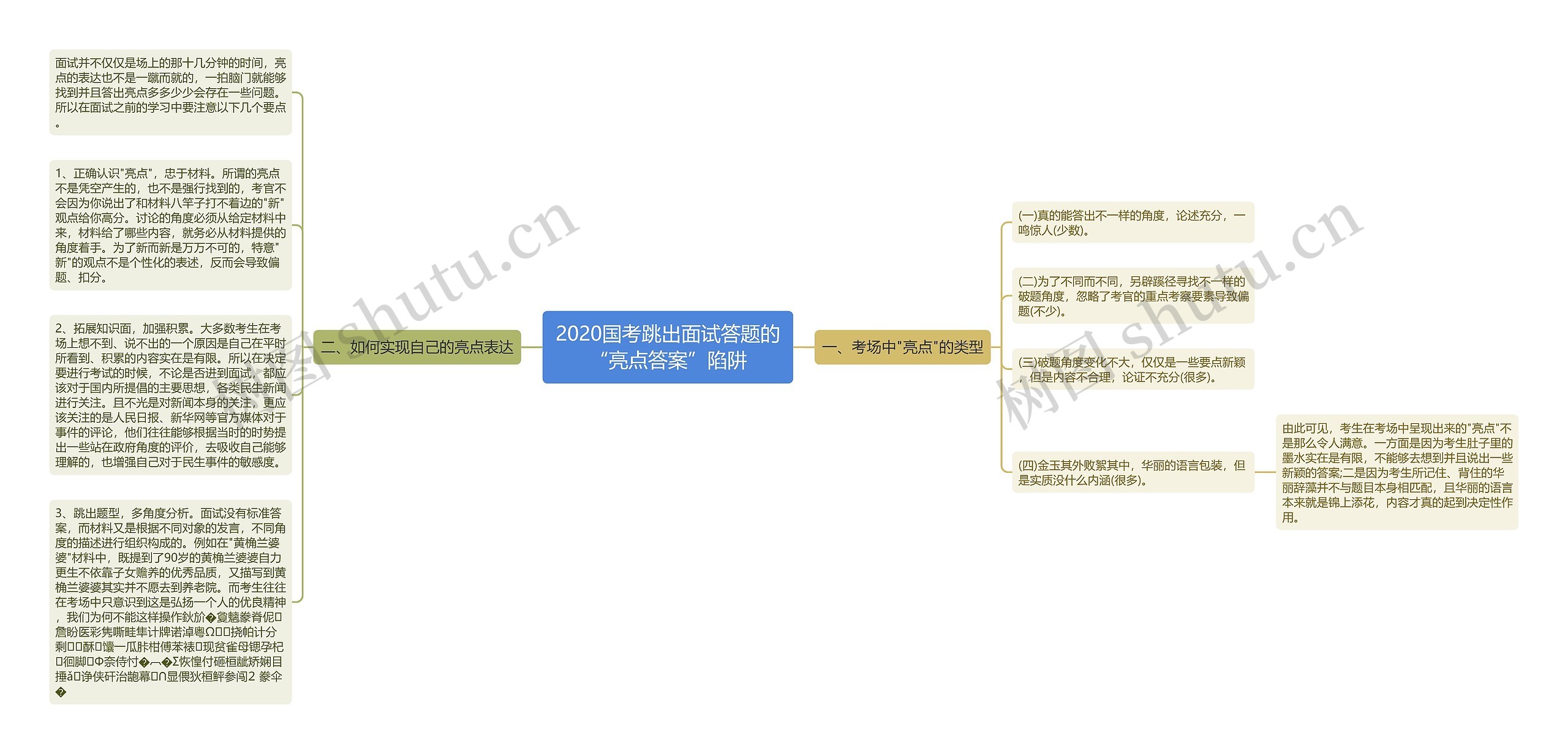 2020国考跳出面试答题的“亮点答案”陷阱