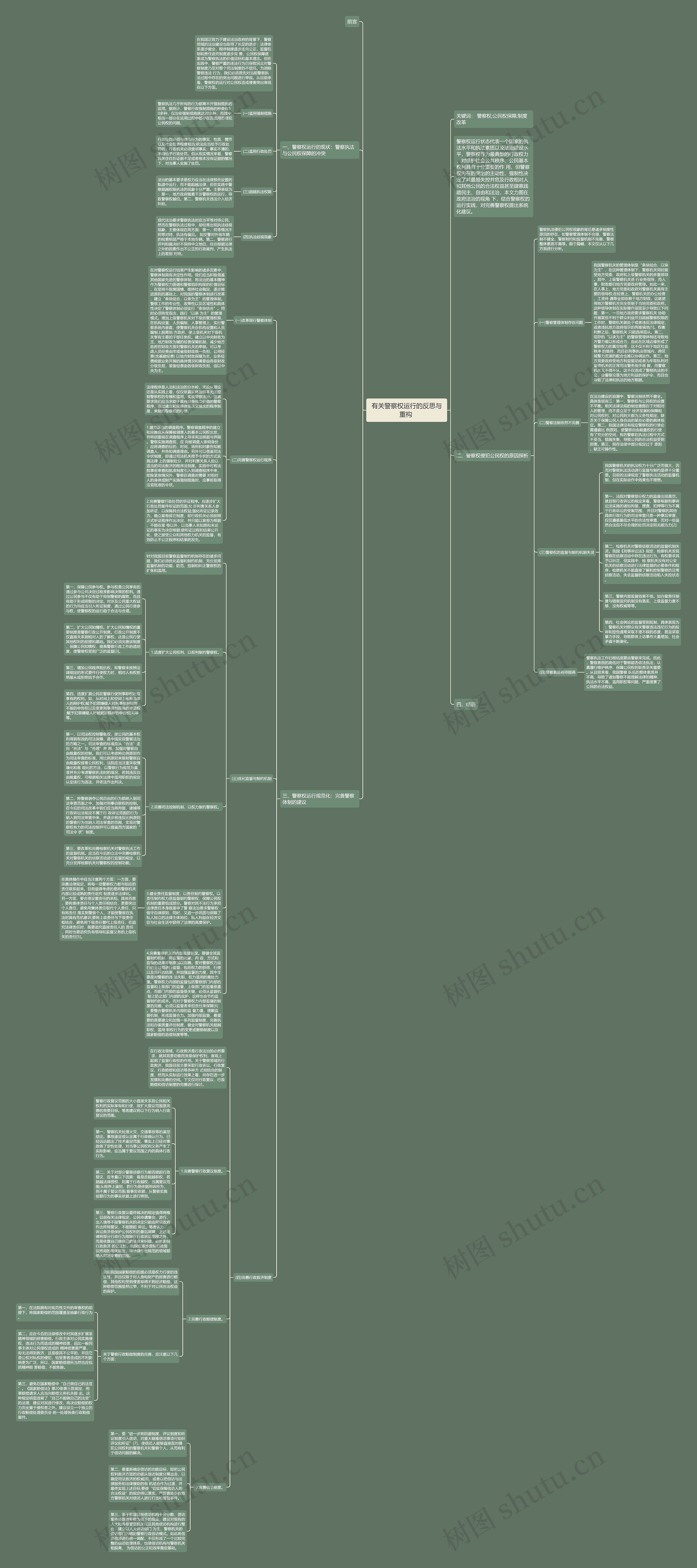 有关警察权运行的反思与重构 有关警察权运行的反思与重构