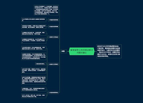 备考指导:公务员面试解决问题的建议