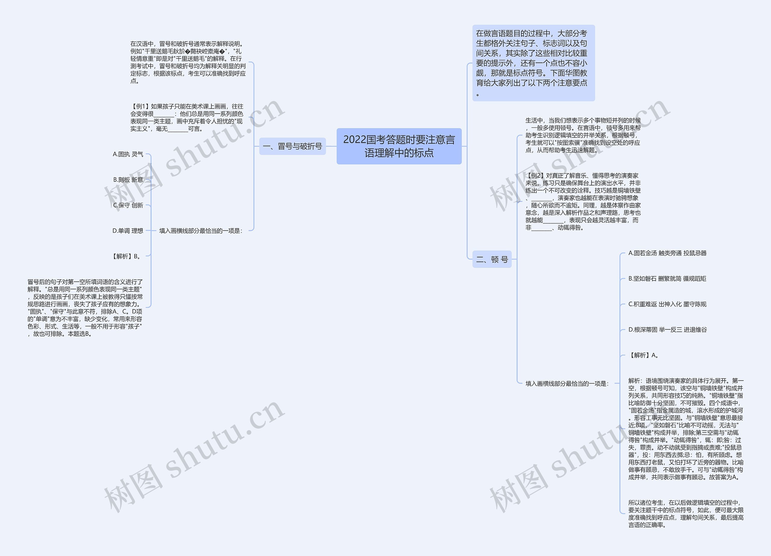2022国考答题时要注意言语理解中的标点 2022国考答题时要注意言语理解中的标点