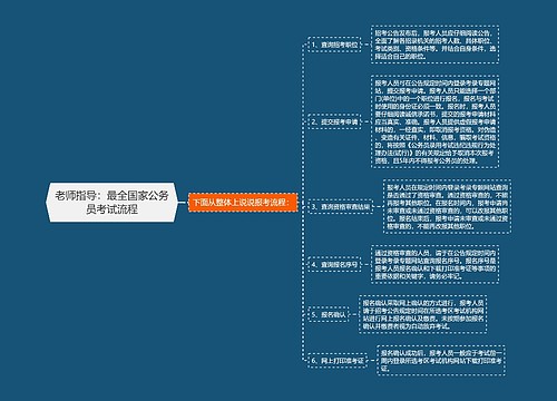 老师指导：最全国家公务员考试流程