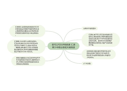 受可口可乐并购拖累 汇源果汁中期业绩或大幅倒退