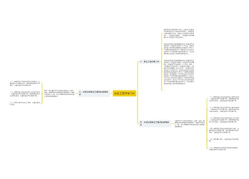 安全工程师考几科