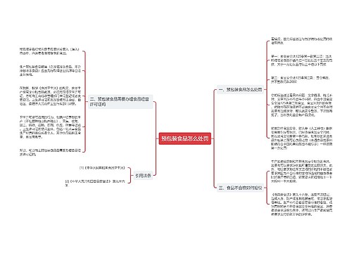 预包装食品怎么处罚