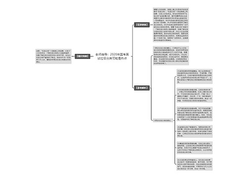 老师指导：2020年国考面试垃圾分类可能是热点