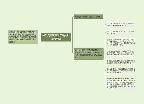 长沙废弃生产线厂房失火 损失不明