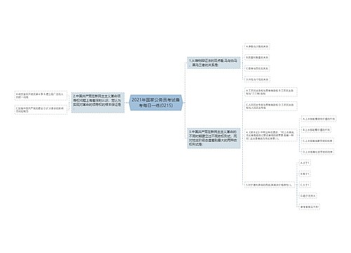 2021年国家公务员考试备考每日一练(0215)