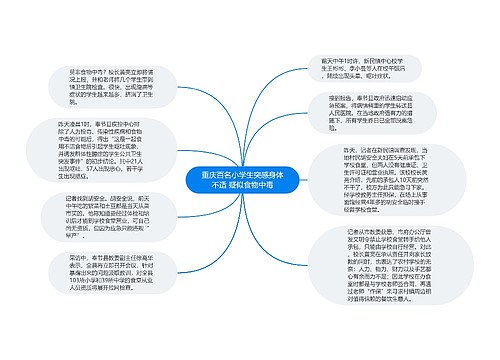 重庆百名小学生突感身体不适 疑似食物中毒