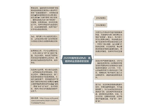 2020年国考面试热点：高额滞纳金是善政软抵制