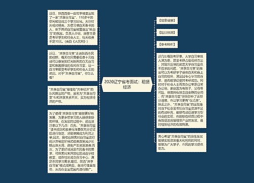 2020辽宁省考面试：租赁经济