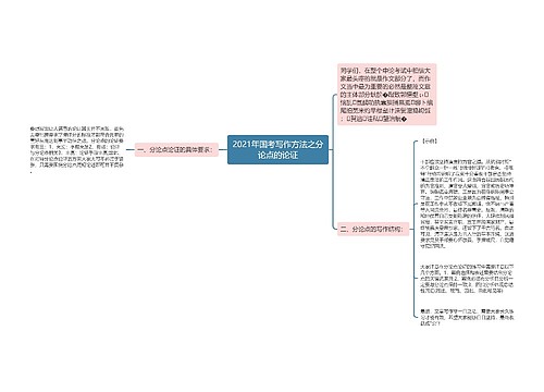 2021年国考写作方法之分论点的论证