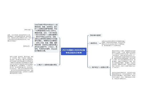 2021年国家公务员申论备考热点综合分析类