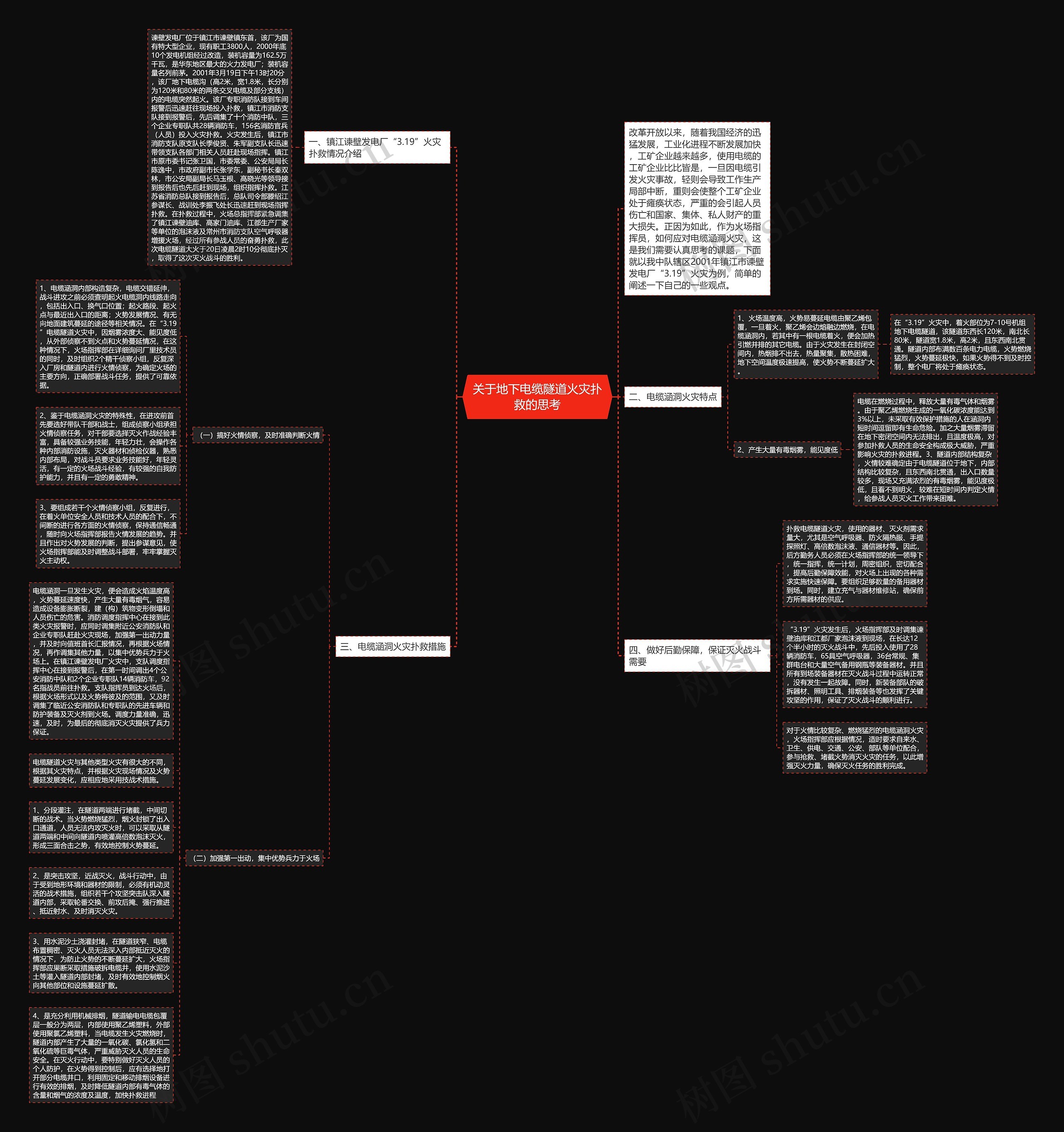 关于地下电缆隧道火灾扑救的思考思维导图