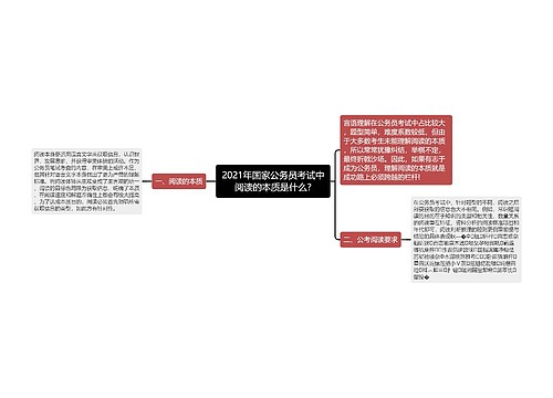 2021年国家公务员考试中阅读的本质是什么?