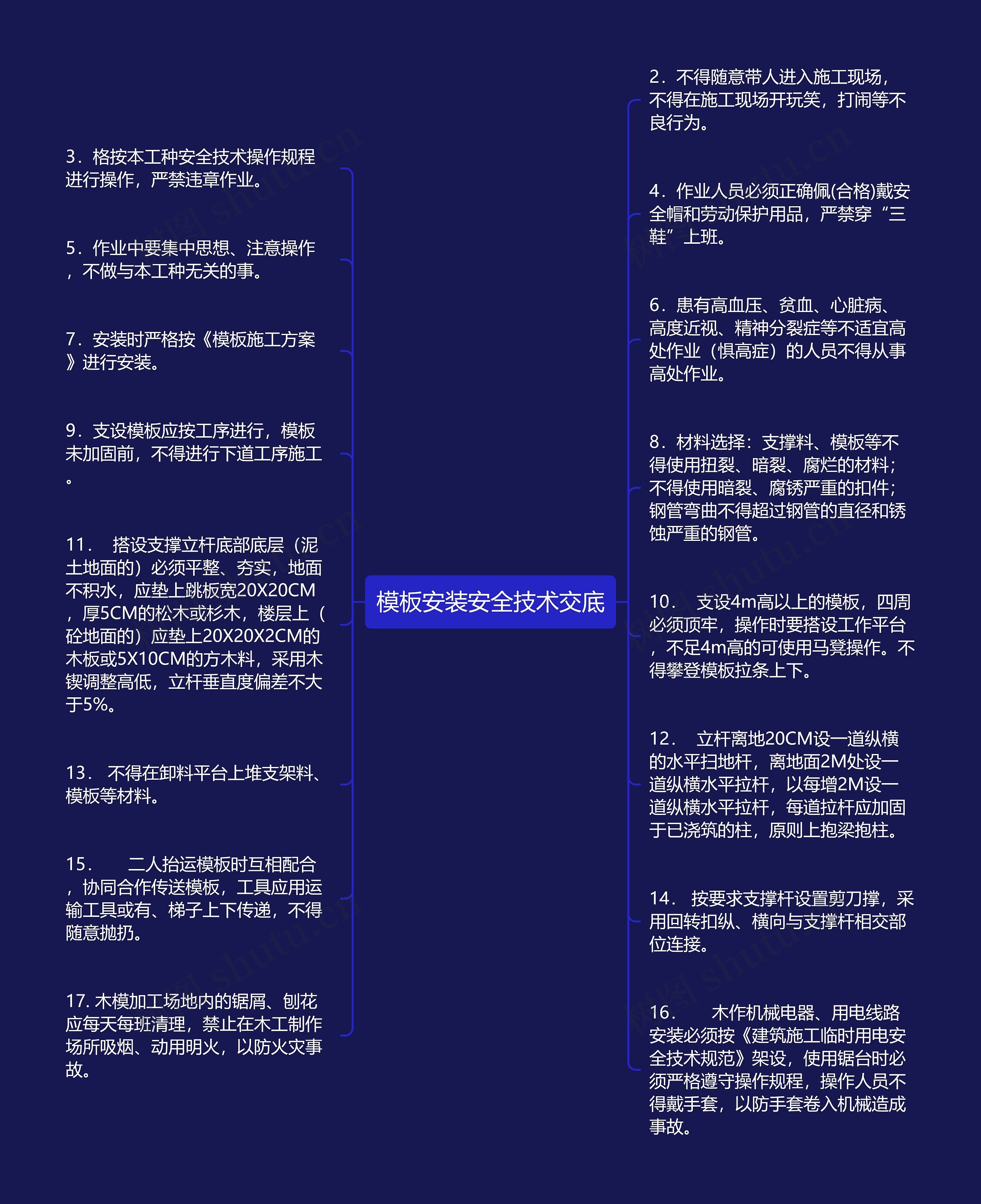 模板安装安全技术交底