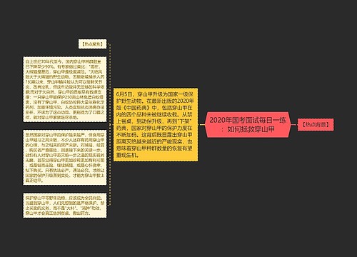 2020年国考面试每日一练：如何拯救穿山甲