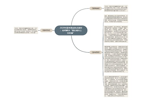 2020年国考面试热点素材：如何解决“悬在城市上空的痛”