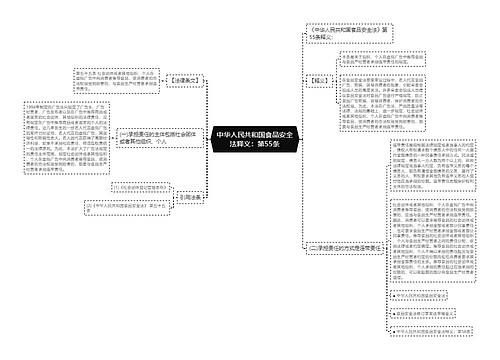 中华人民共和国食品安全法释义：第55条