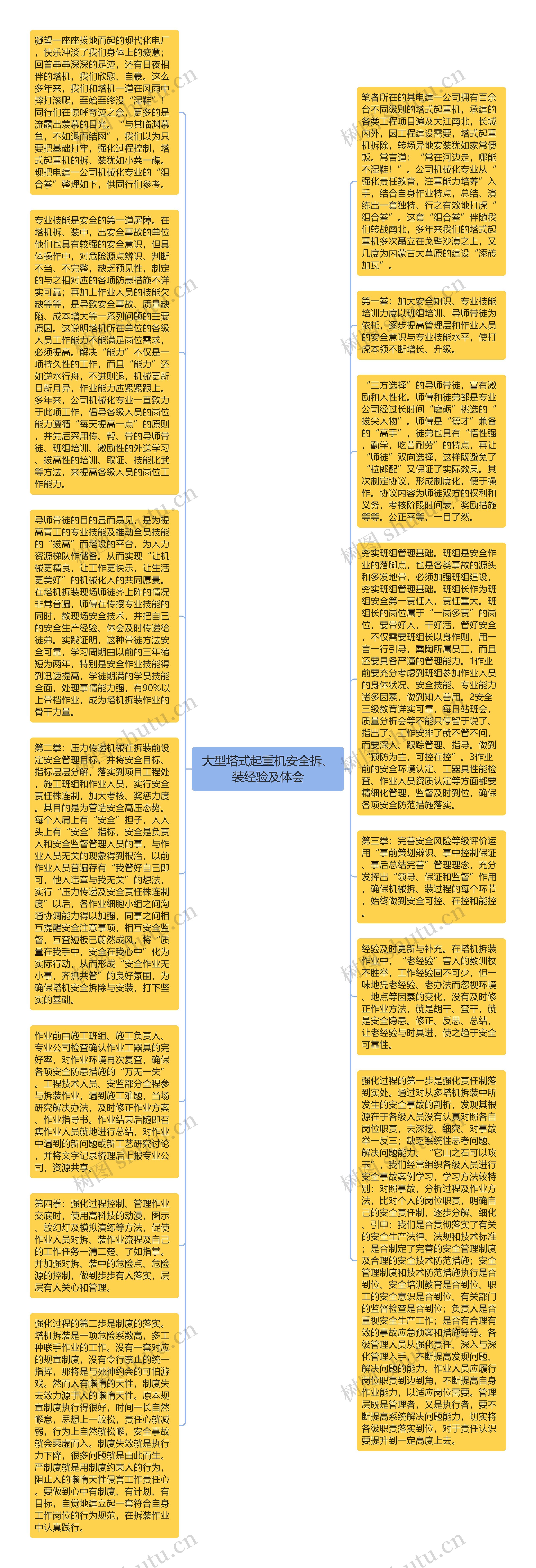 大型塔式起重机安全拆、装经验及体会思维导图