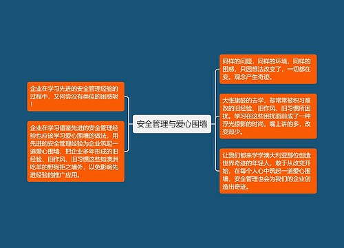 安全管理与爱心围墙