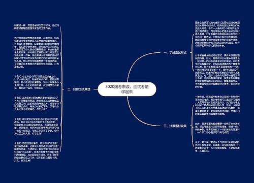 2020国考来袭，面试考情学起来