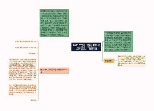 2021年国考行测备考如何组词联想，巧析词语