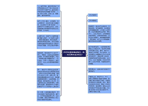 2020年国考面试每日一练：30万两年变200万？