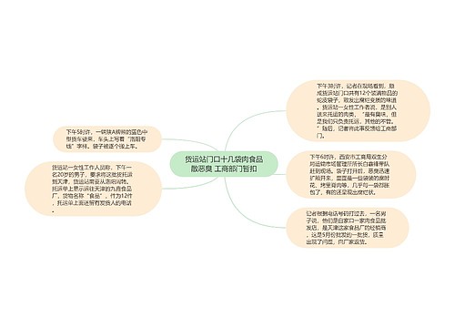 货运站门口十几袋肉食品散恶臭 工商部门暂扣