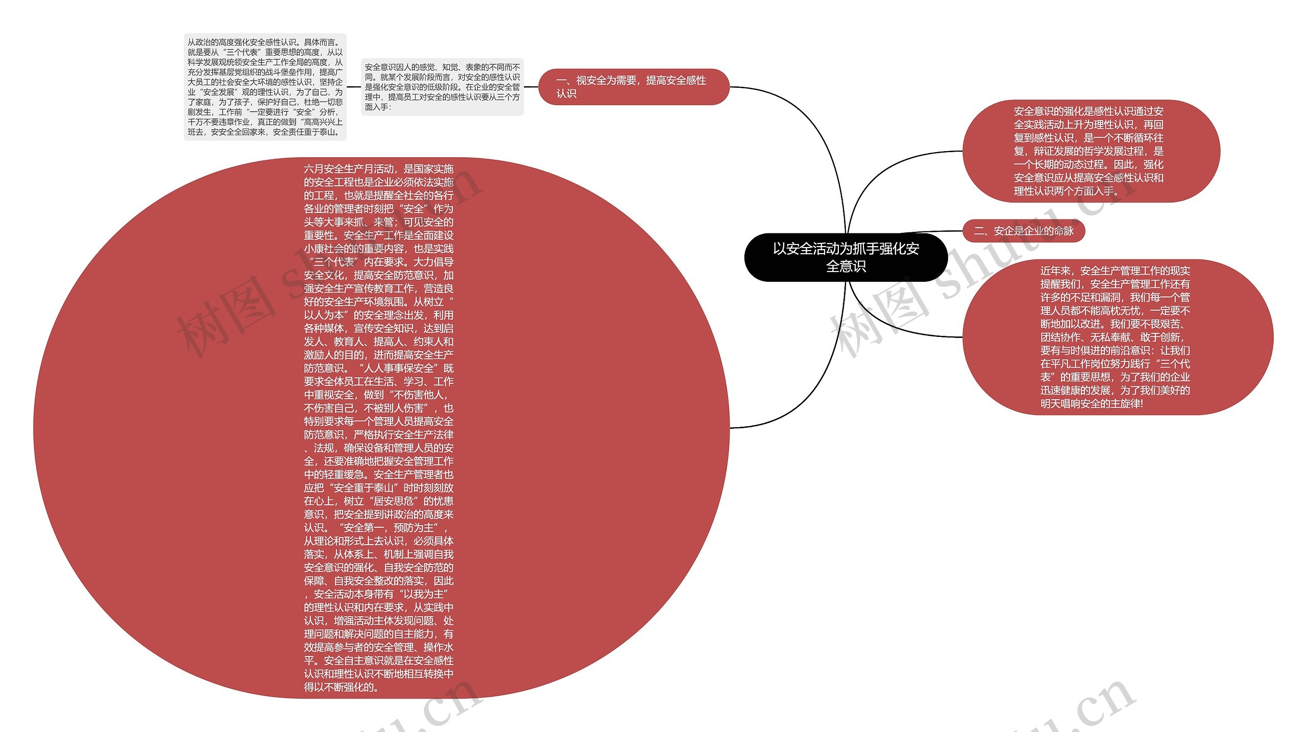 以安全活动为抓手强化安全意识 以安全活动为抓手强化安全意识