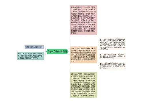 当事人怎样申请回避