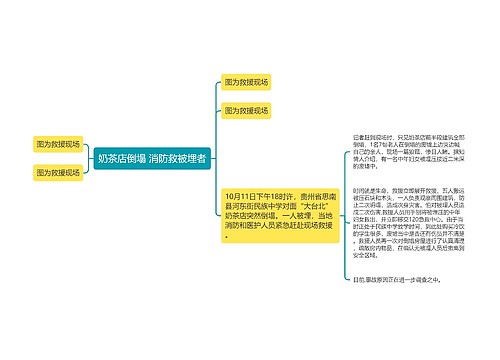 奶茶店倒塌 消防救被埋者