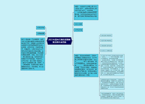 2021年国考行测言语理解要还原作者思路