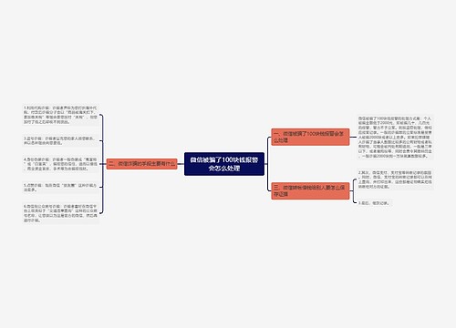 微信被骗了100块钱报警会怎么处理