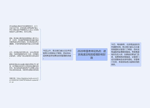 2020年国考申论热点：进京高速没有因疫情影响封路