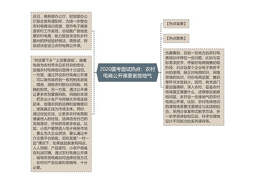 2020国考面试热点：农村电商公开课要更接地气