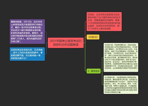 2021年国考公务员考试行测资料分析试题解读