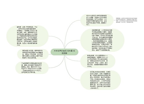 未来世界的食品 低热量 低胆固醇