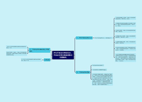 开车不系安全带扣几分，不系安全带出事故保险公司理赔吗