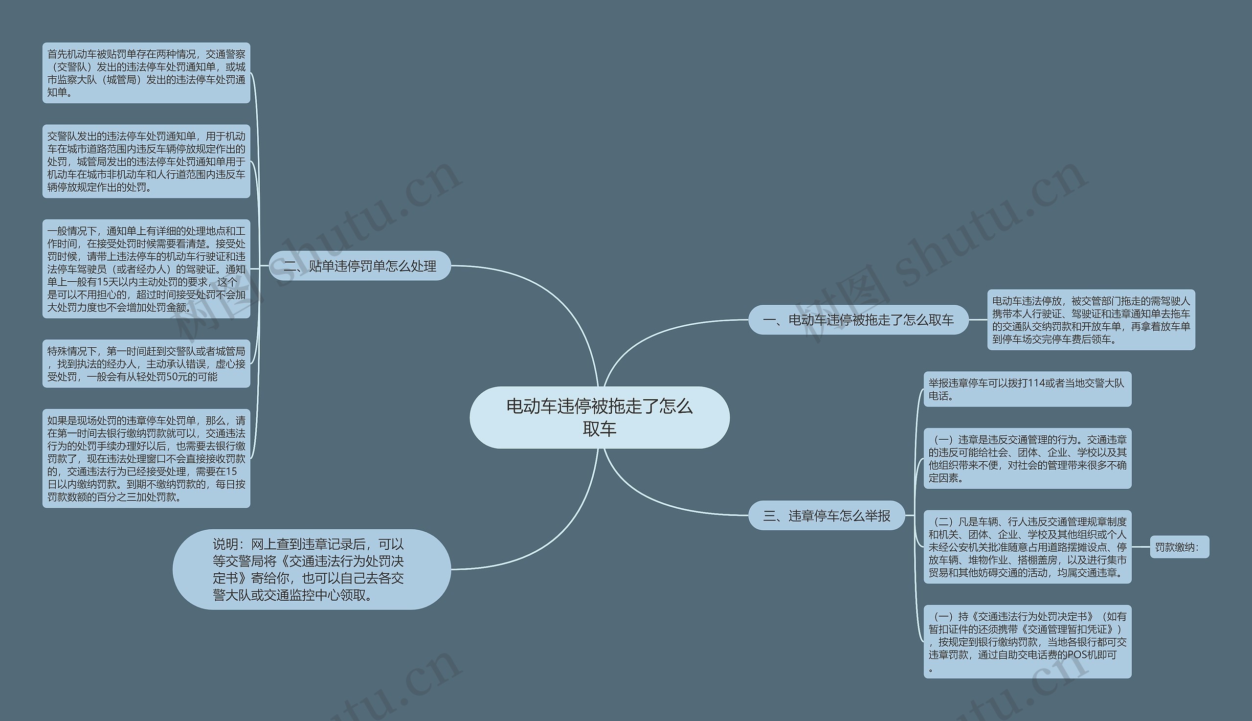 电动车违停被拖走了怎么取车 电动车违停被拖走了怎么取车