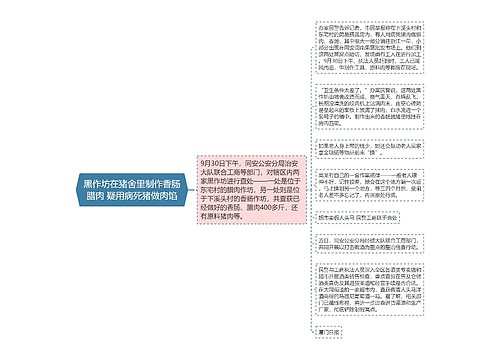 黑作坊在猪舍里制作香肠腊肉 疑用病死猪做肉馅