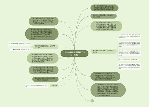 北京市刻字业管理暂行办法［修正］