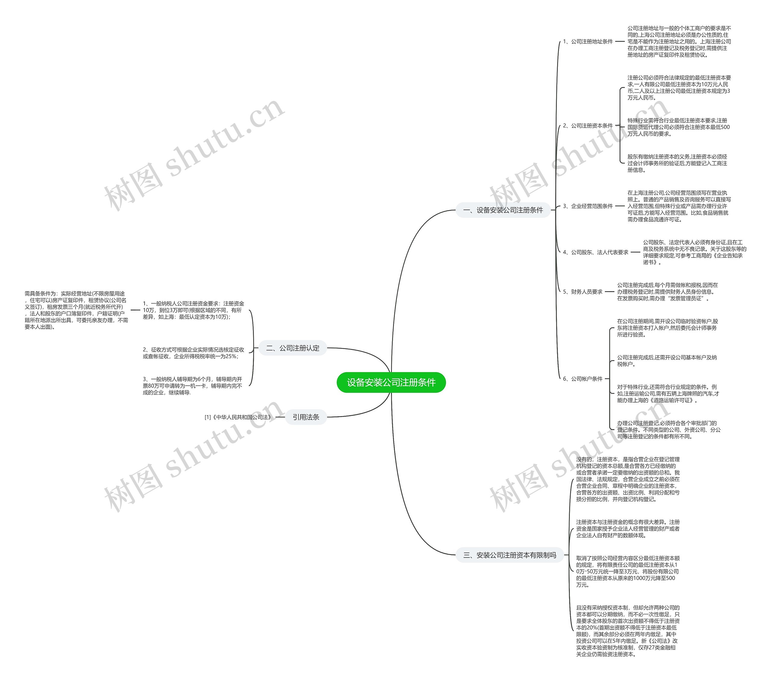 设备安装公司注册条件