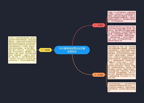 2020国考面试男生应注意这些礼仪