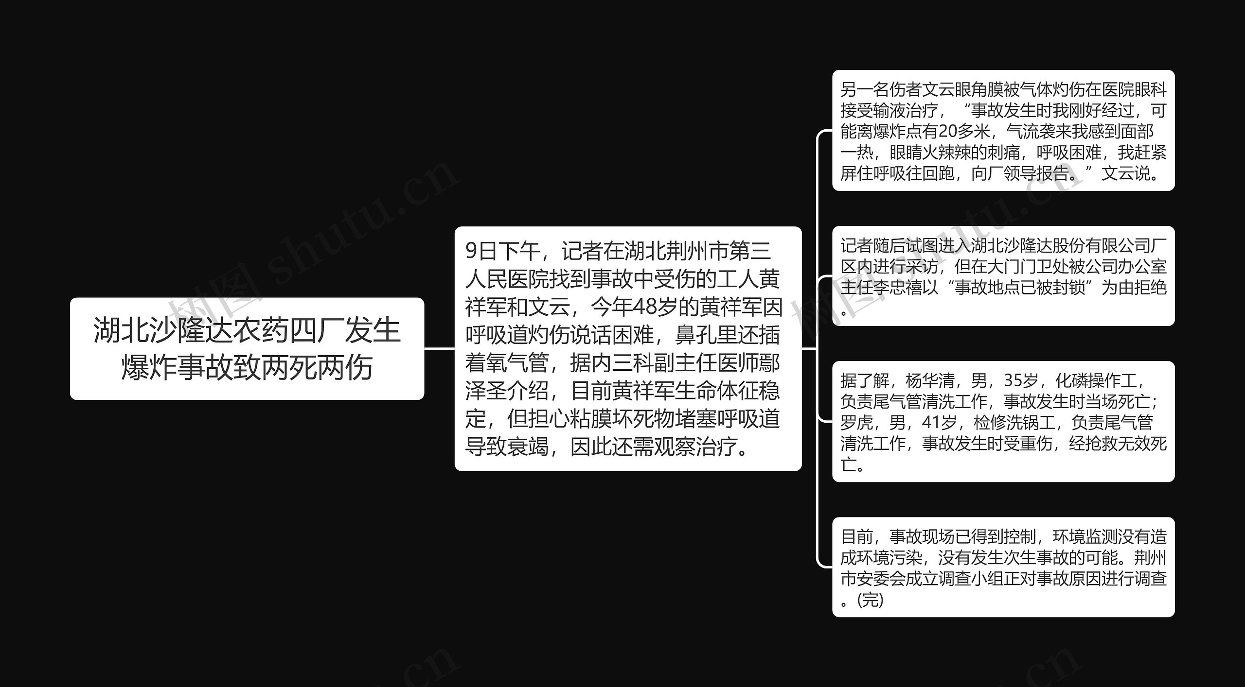 湖北沙隆达农药四厂发生爆炸事故致两死两伤