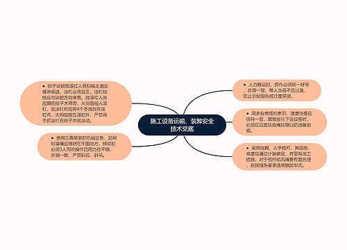 施工设备运输、装卸安全技术交底