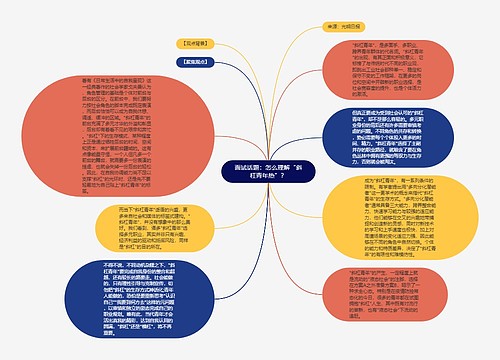 面试话题：怎么理解“斜杠青年热”？